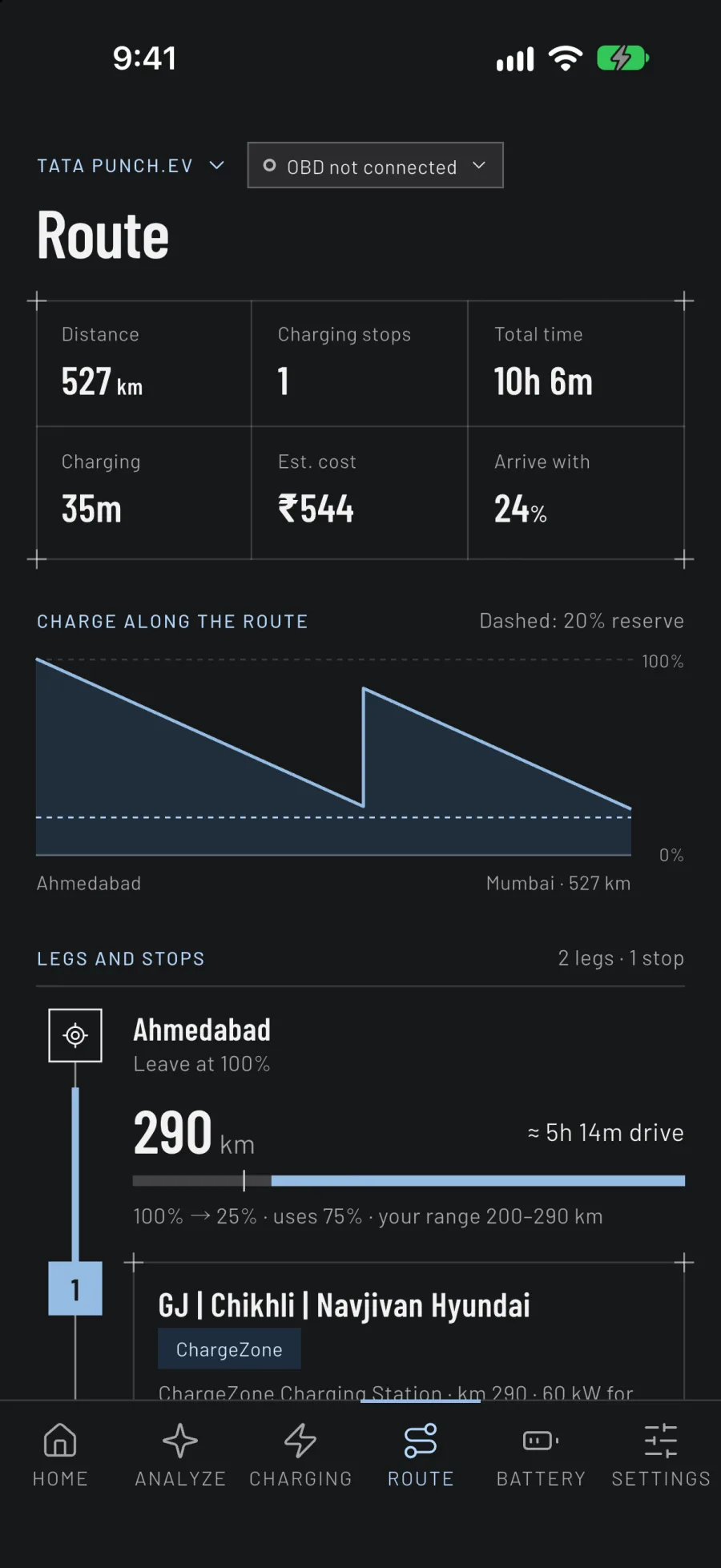 A route from Ahmedabad to Mumbai: 527 km with one charging stop, arriving with 24%